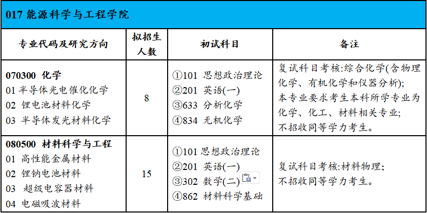 5ab254a9afca4ebe80f14229503b65b1.png 5ab254a9afca4ebe80f14229503b65b1.png