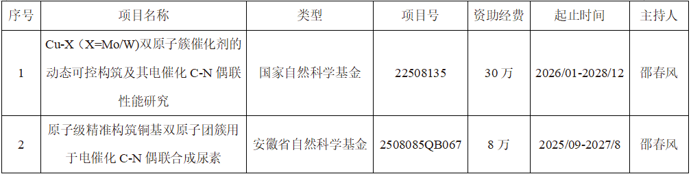 c58939d918804eb1bc25e756e91a804f.png c58939d918804eb1bc25e756e91a804f.png