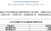 能源学院学子首次征战2026年安徽省大学生金相技能大赛斩获佳绩