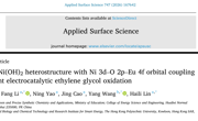 李芳/林海莉团队在《Applied Surface Science》发表稀土轨道耦合调控镍基氢氧化物高效电催化乙二醇氧化研究新进展