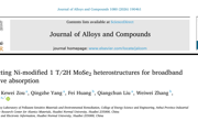 刘晴/张敏团队在《Journal of Alloys and Compounds》发表Ni修饰1T/2H MoSe2异质结构宽频微波吸收研究新进展