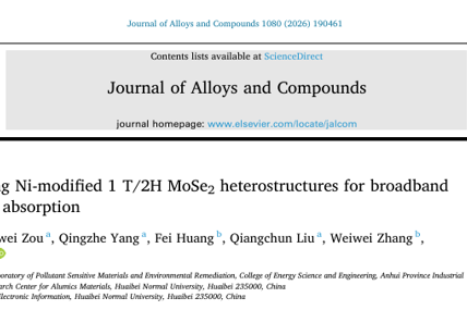 刘晴/张敏团队在《Journal of Alloys and Compounds》发表Ni修饰1T/2H MoSe2异质结构宽频微波吸收研究新进展