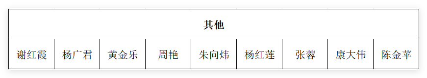0c723109a3ac45efa0ed26bb0856919a.png